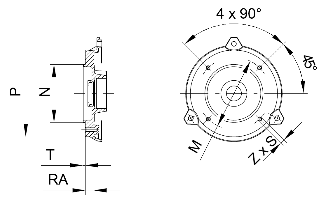 Размеры для габарита 90-100 (IMB14 - меньший)